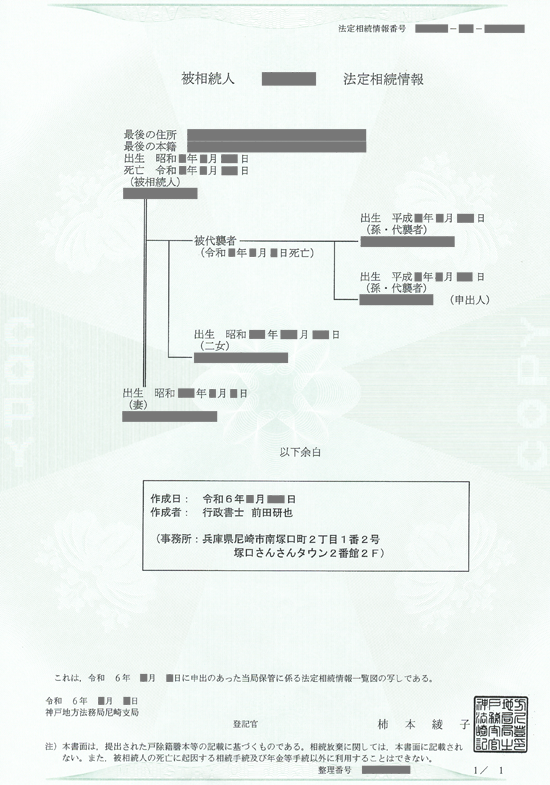 法定相続情報証明制度 | 尼崎市で相続手続きに強い行政書士【初回相談