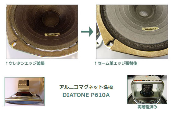 過去の製品】DIATONE P-610A | Sound Den