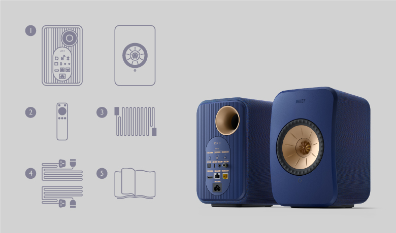 開封と接続 ( LSX II ) - KEF SoundLab