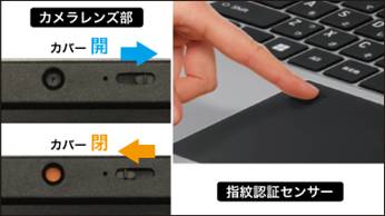 Windows 15.6インチノート型PC