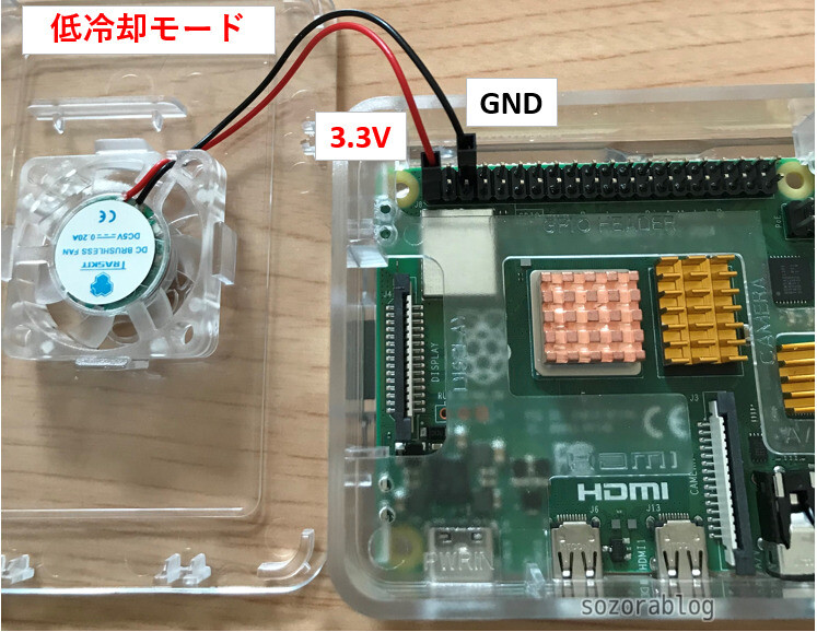 本音レビュー】Raspberry Pi 4スターターキット（TRASKIT）の中身を