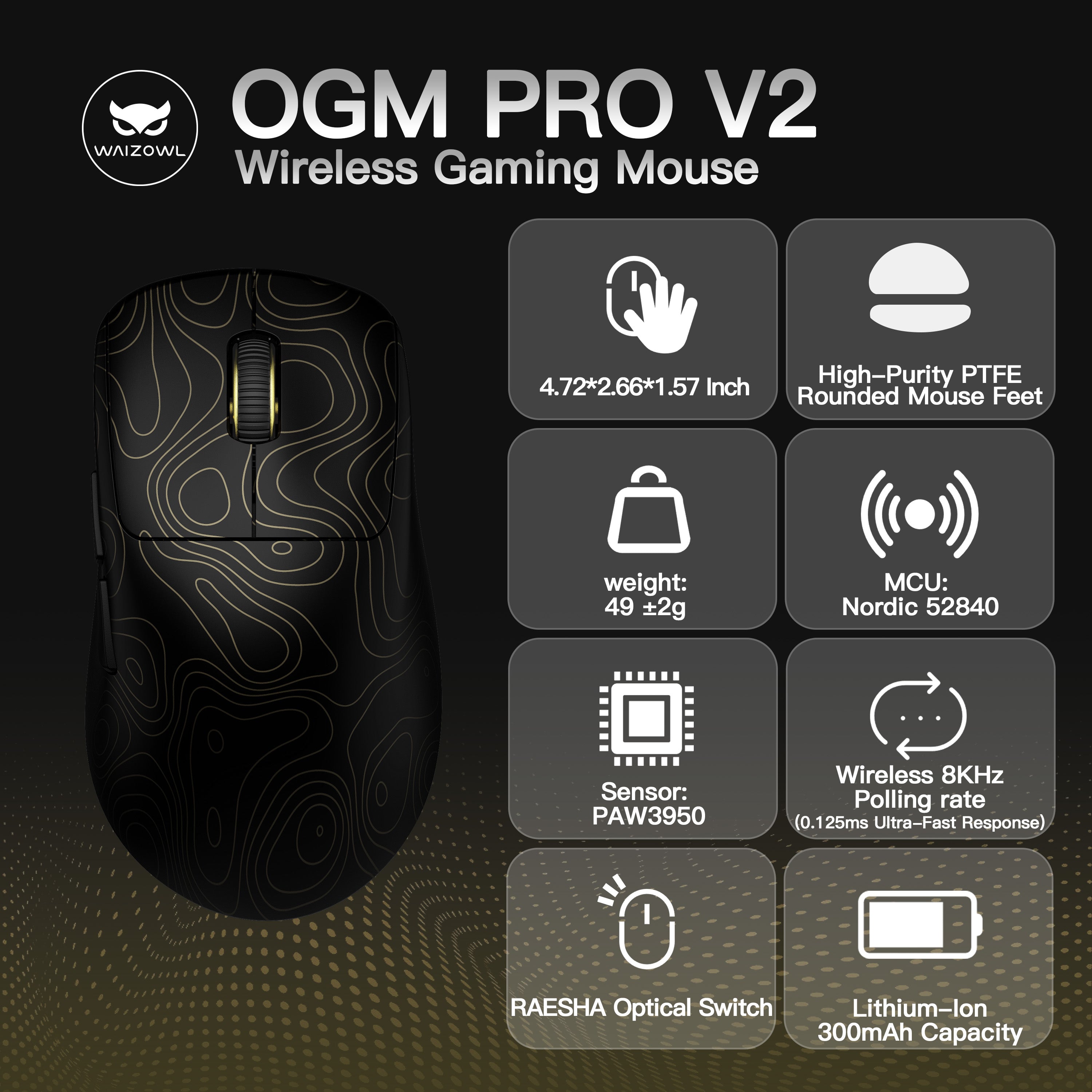 Waizowl OGM Pro V2 3950 Sensor Gaming Mouse – SmackApe