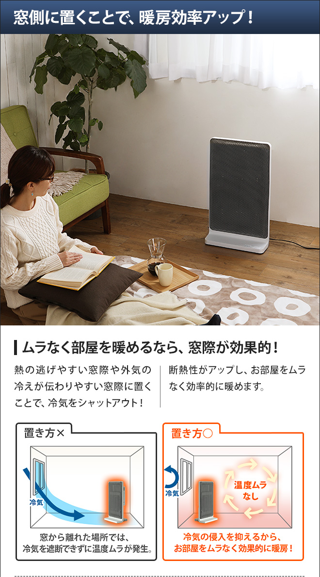 0 パネルヒーター C020 | セレクトショップ・AQUA（アクア）