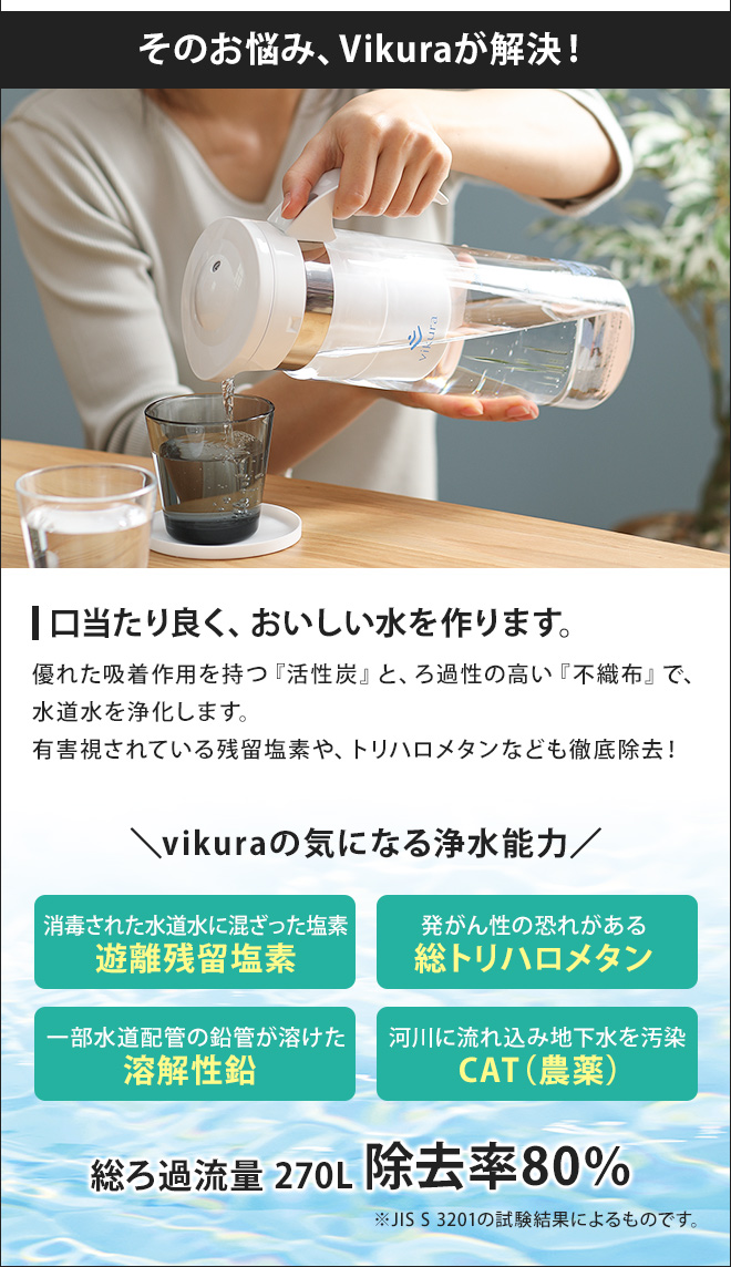 浄水ポット ポット型浄水器 浄水ボトル 浄水器 ビクラ浄水ポット 浄水