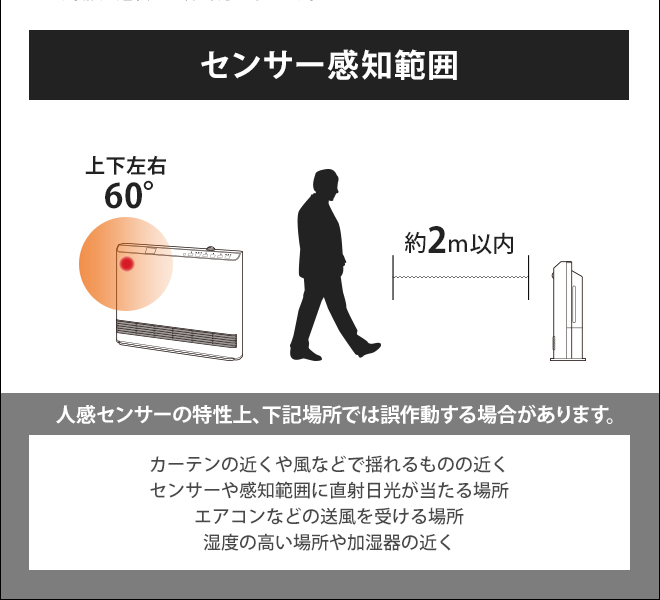 ファンヒーター 加湿器 人感/室温センサー付大風量加湿パネル