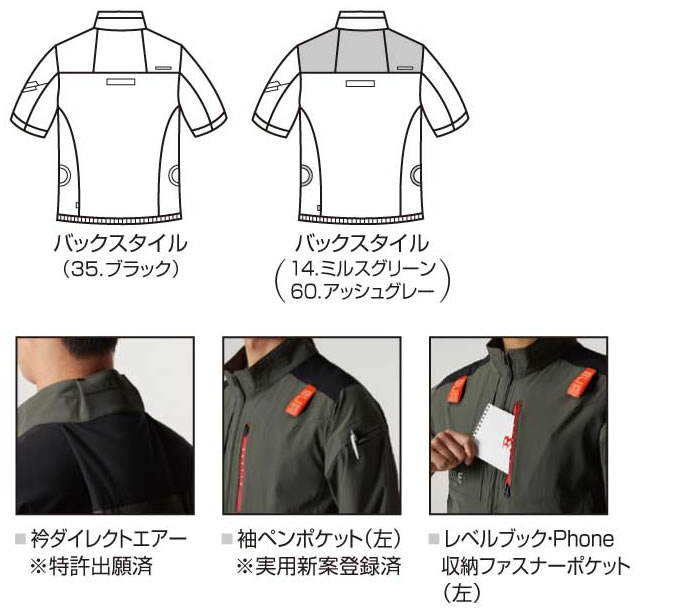 BURTLE|バートル|エアークラフト|AC2006 エアークラフトAC半袖ブルゾン