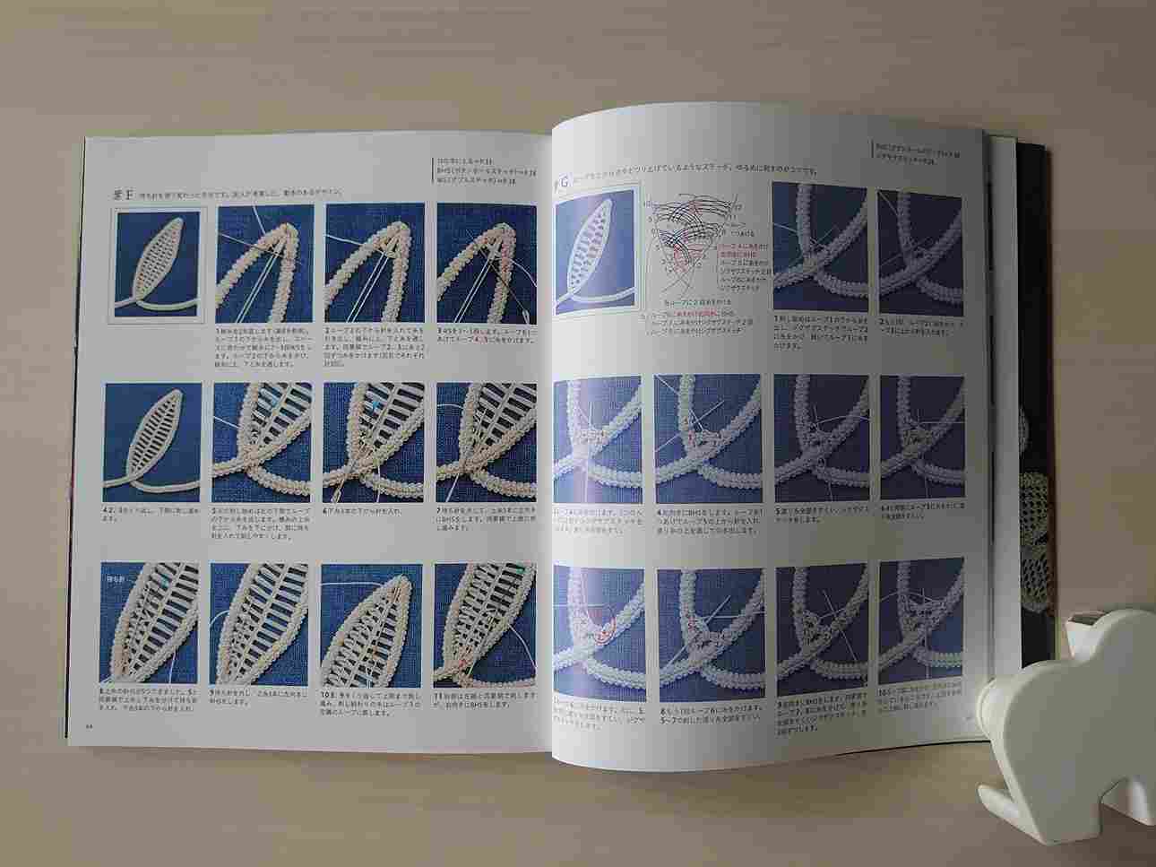 ルーマニアレース』の本が発売になりました - ニュース | 日本ヴォーグ社