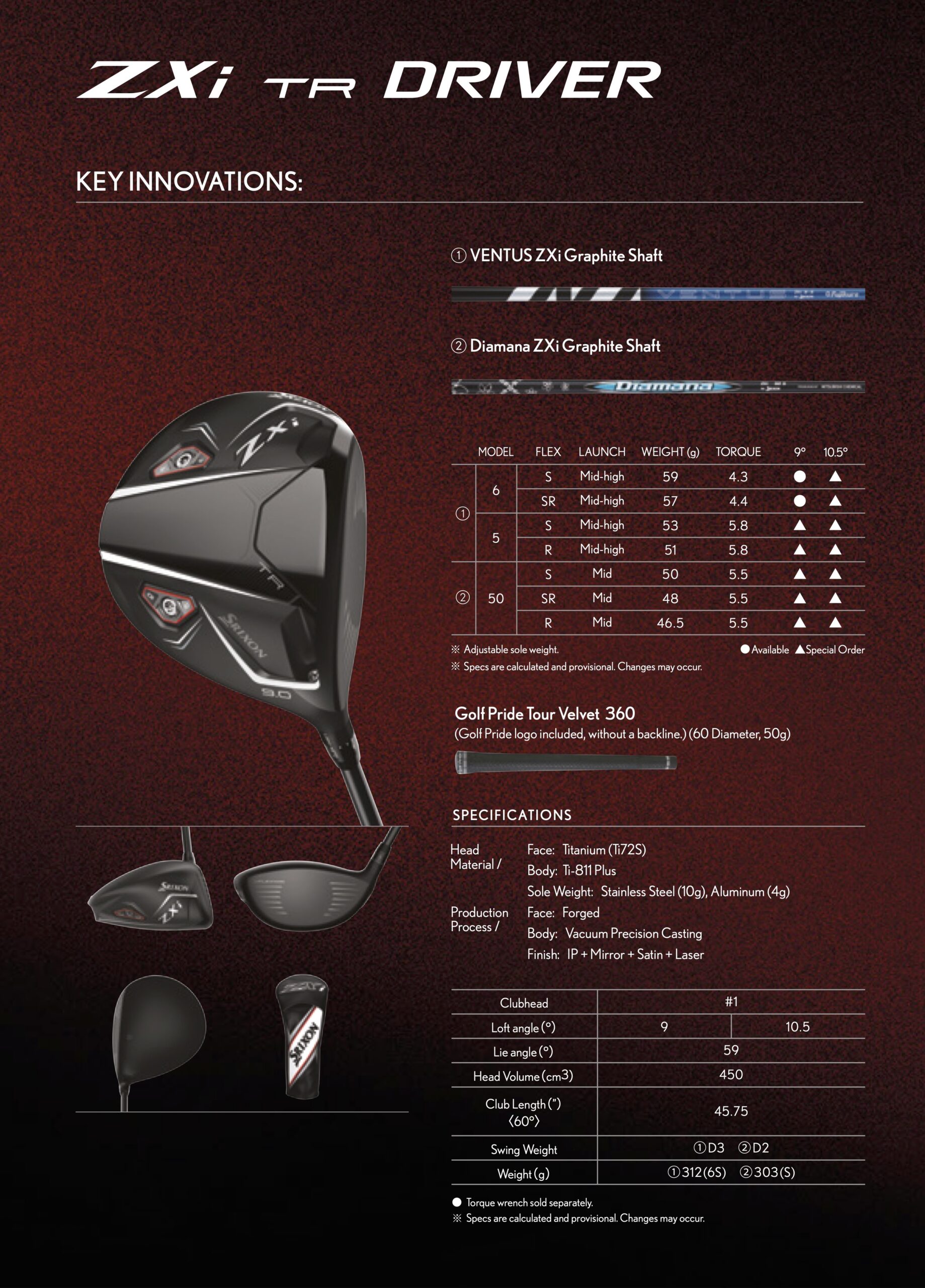 ZXi TR Driver – Dunlop Srixon Sports Asia