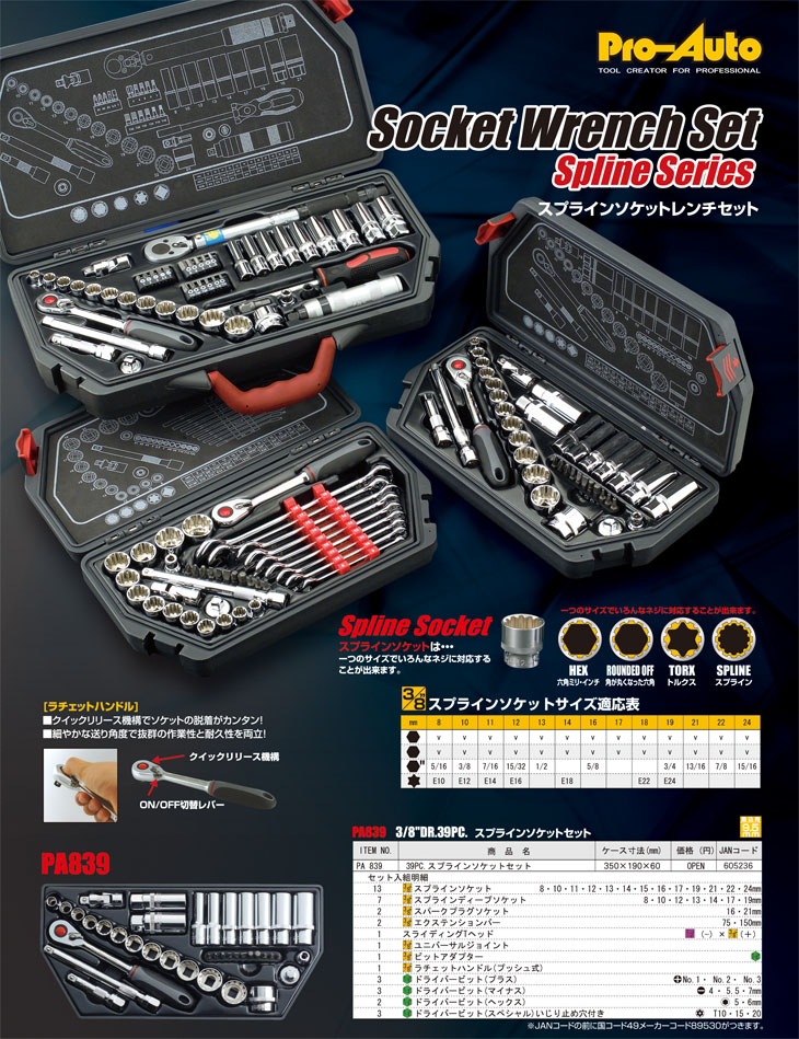 ニューアイテム-新製品情報-PA839スプラインソケットセット