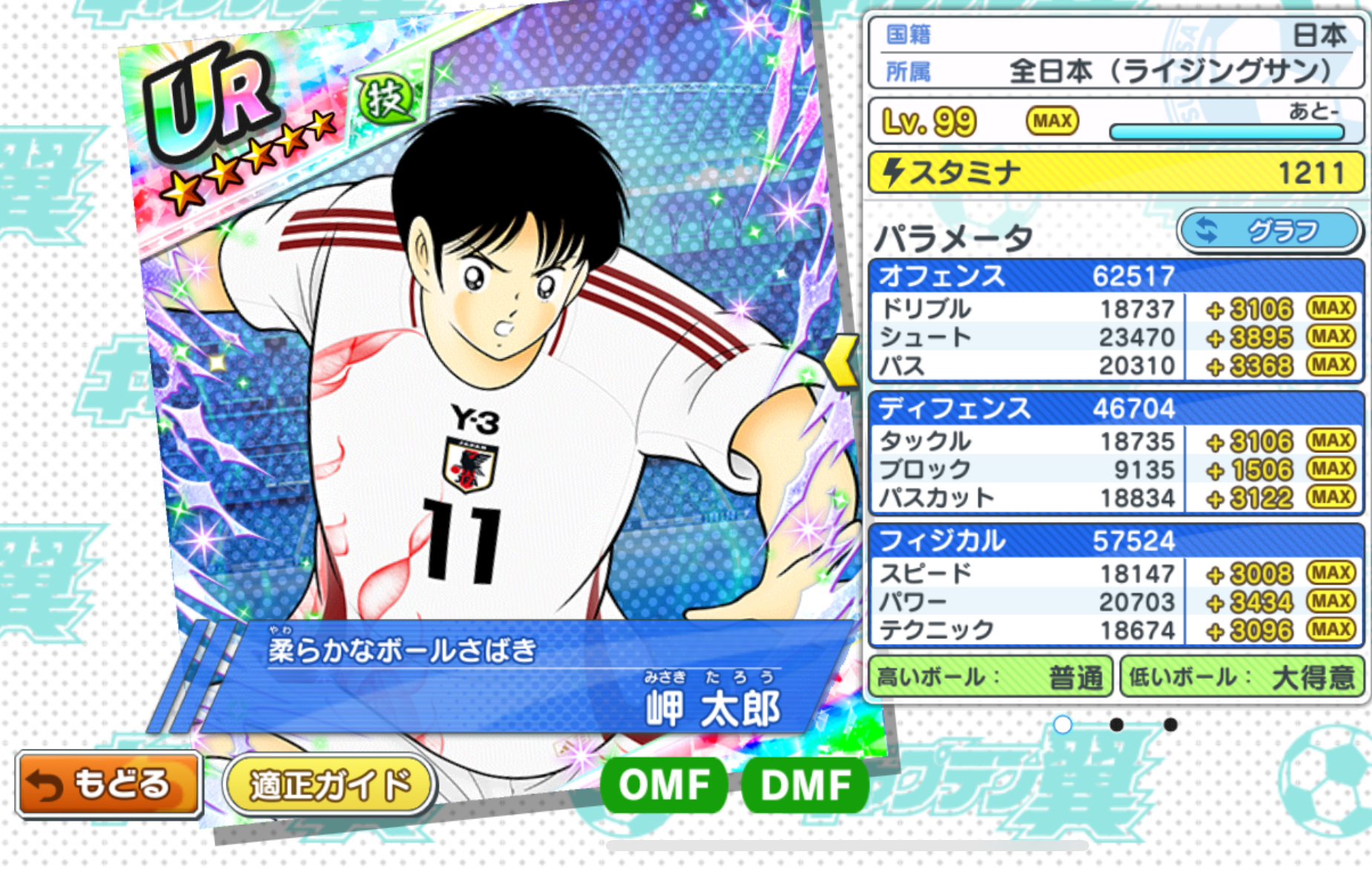 キャプテン翼たたかえドリームチーム 岬＆松山考察 | キャプテン翼