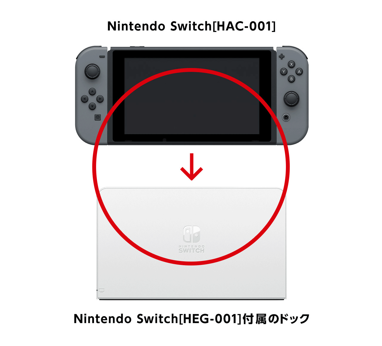Nintendo Switch 本体（ドックは充電不可） Switch 2 / Switch】本体が