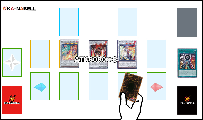 OCG】2025年 天盃龍デッキ 入門書 龍(ロン)！直撃で34400！超火力の