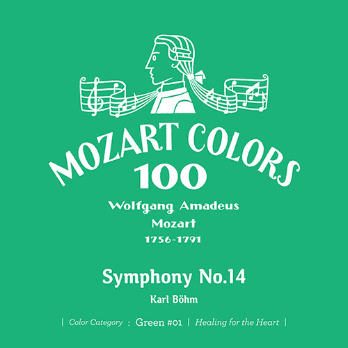 アンドラーシュ・シフ / モーツァルト：3台のピアノための協奏曲【CD