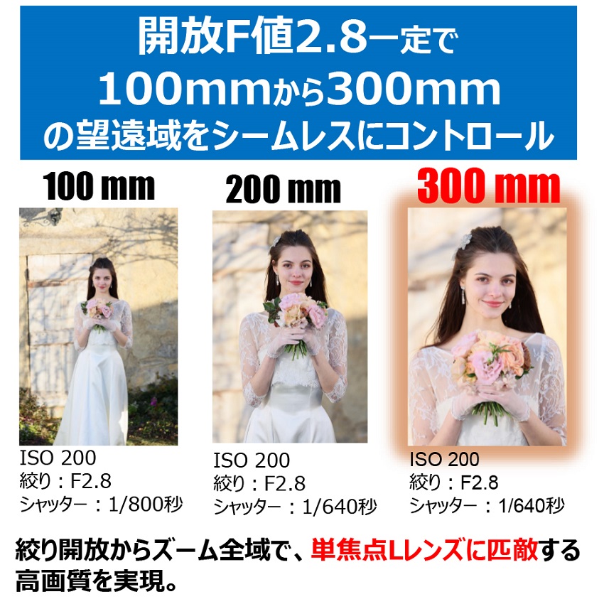 RF100-300mm F2.8 L IS USM：通販 | RFレンズ - キヤノンオンライン