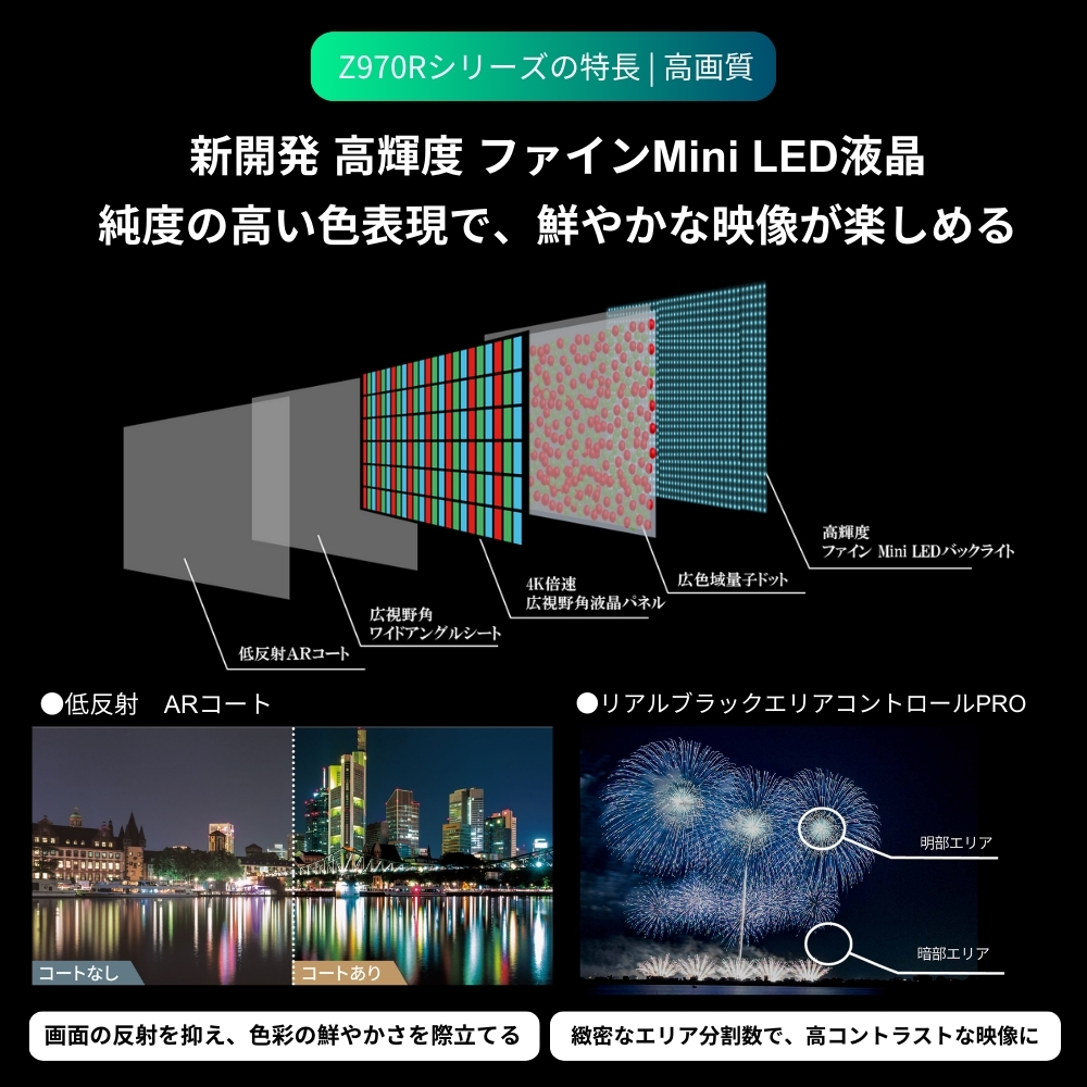 レグザ オンラインストア / 【延長保証+据付サービスセット】4K液晶