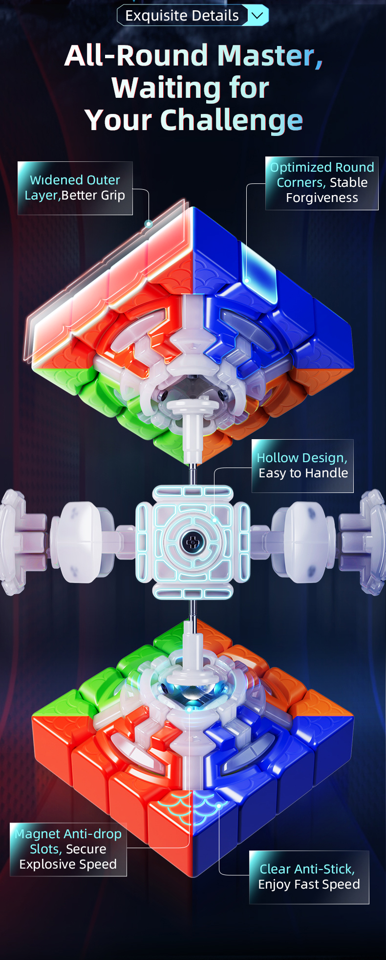 MoYu Aosu V7 Triple-Track UV-Coated ステッカーレス | smartship store