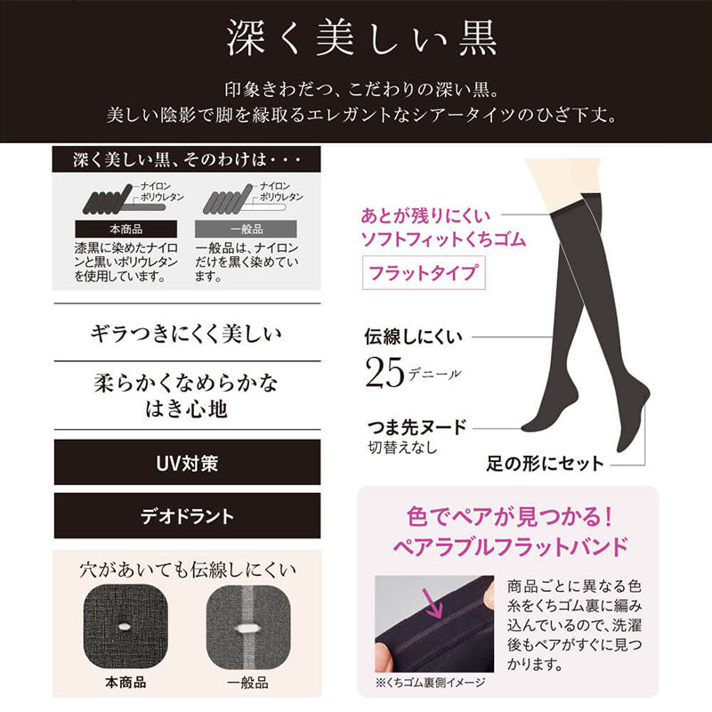 グンゼ 【5足セット】SABRINA タフ ひざ下25Dブラックタイツ 22-25cm