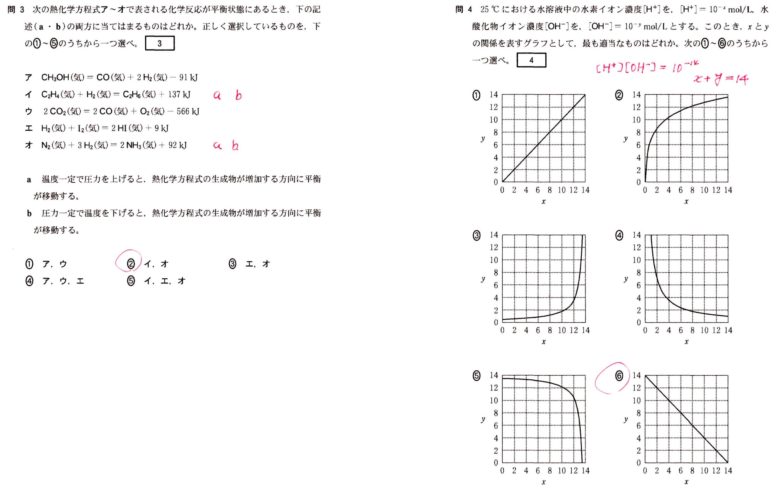 センター化学 2018追試験第2問 | 大学受験in北海道