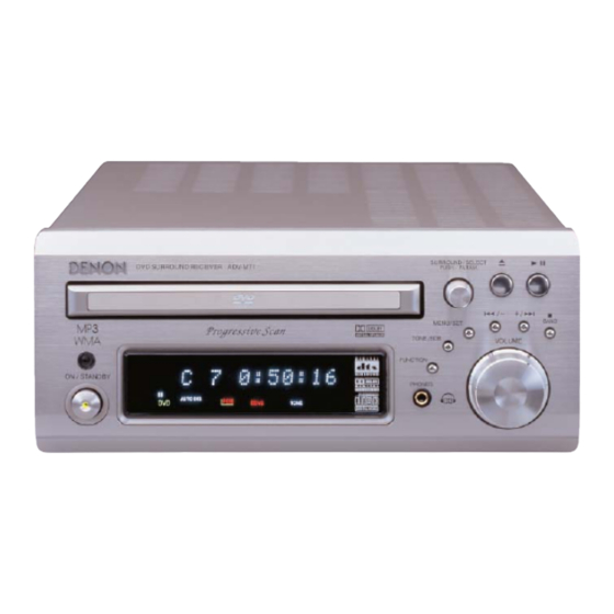 DENON ADV-M71 DVDサラウンドレシーバー ADV-M71 - DVD Receiver