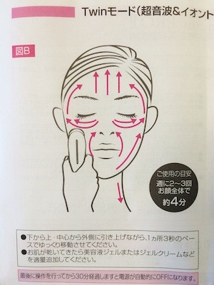 おうちで本格エステケア「ツインエレナイザー PRO Ⅱ」、私の使い方