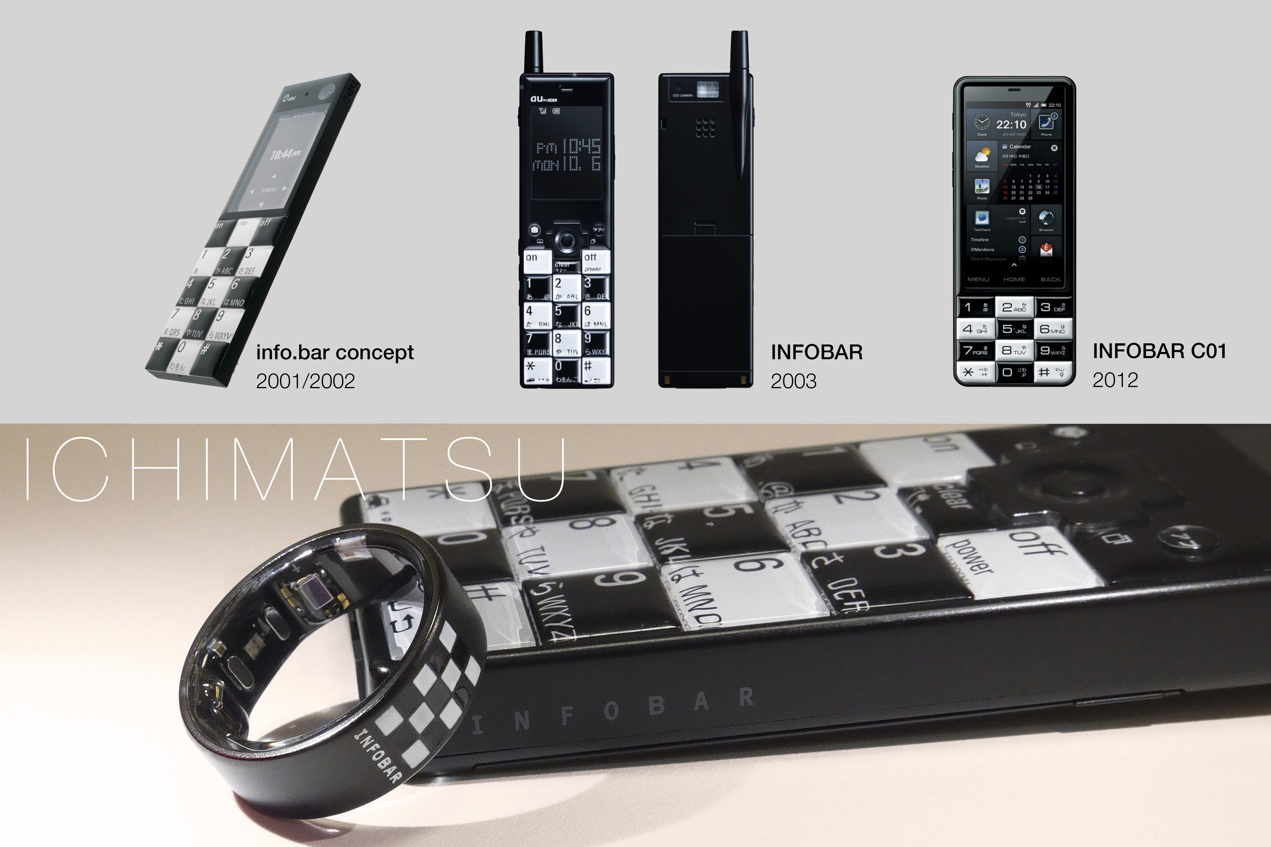 ◤CMF（カラー・素材・仕上げ）開発秘話②◢ - CAMPFIRE (キャンプ