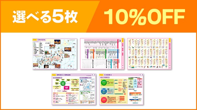 マグネットで貼れる！『マグネットパーク×旺文社』おふろポスター 中学