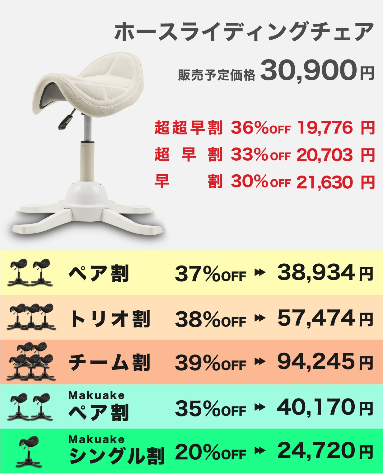 デスクワークの負担を軽減!座ってわかる揺れと心地良さ「ホース