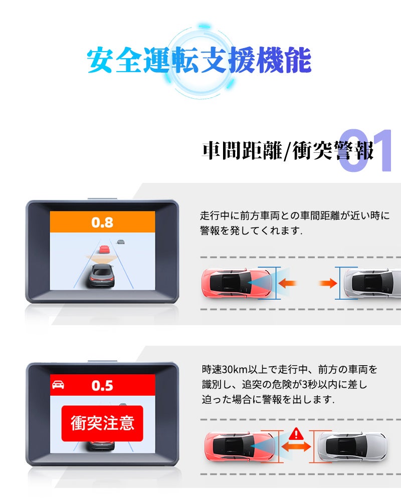 MINIEYE 2Pro ドライブレコーダー – Makuake STORE