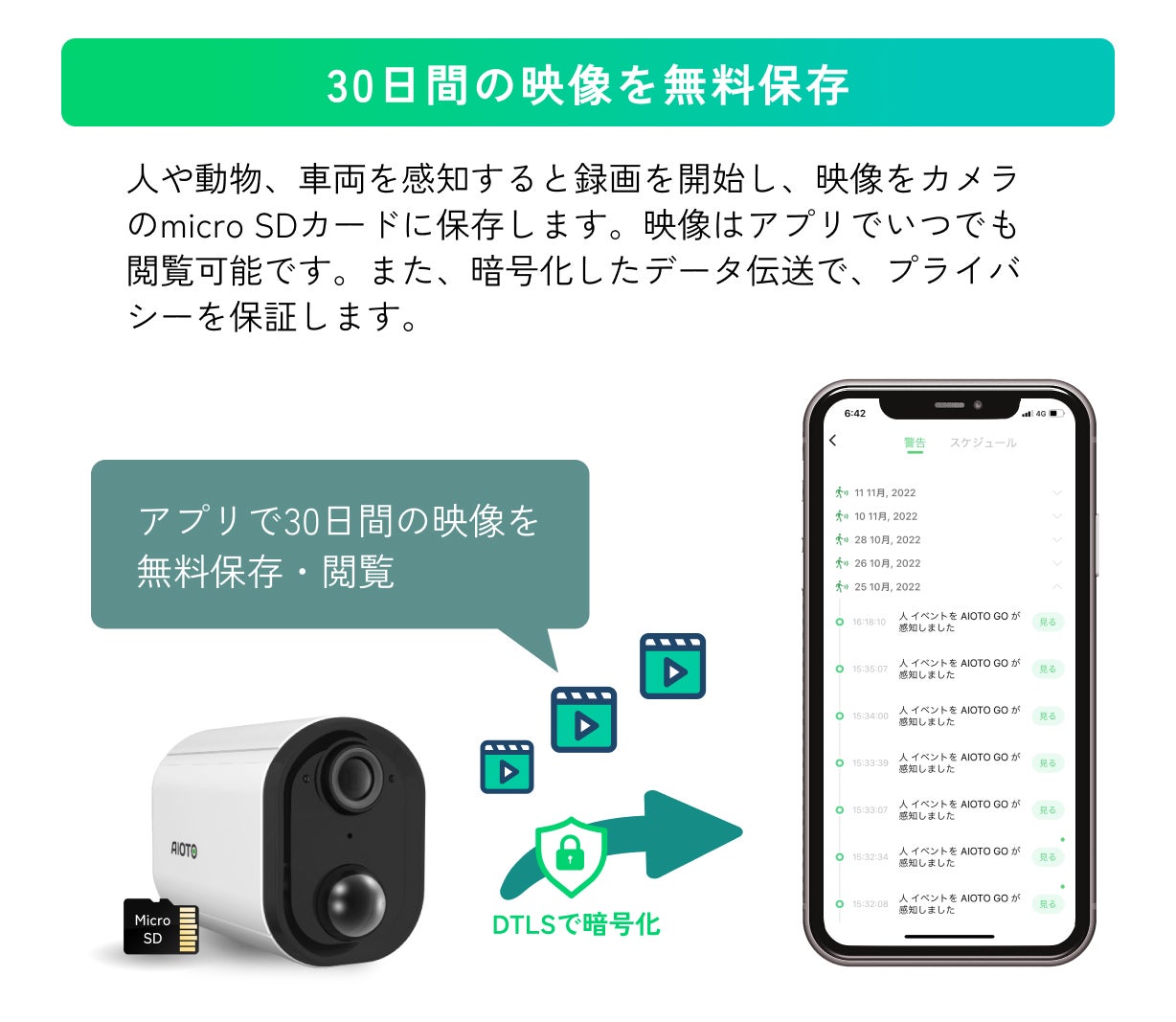 WIFI/電源・工事不要】ソーラー充電！屋外使用できる4G LTE監視カメラ