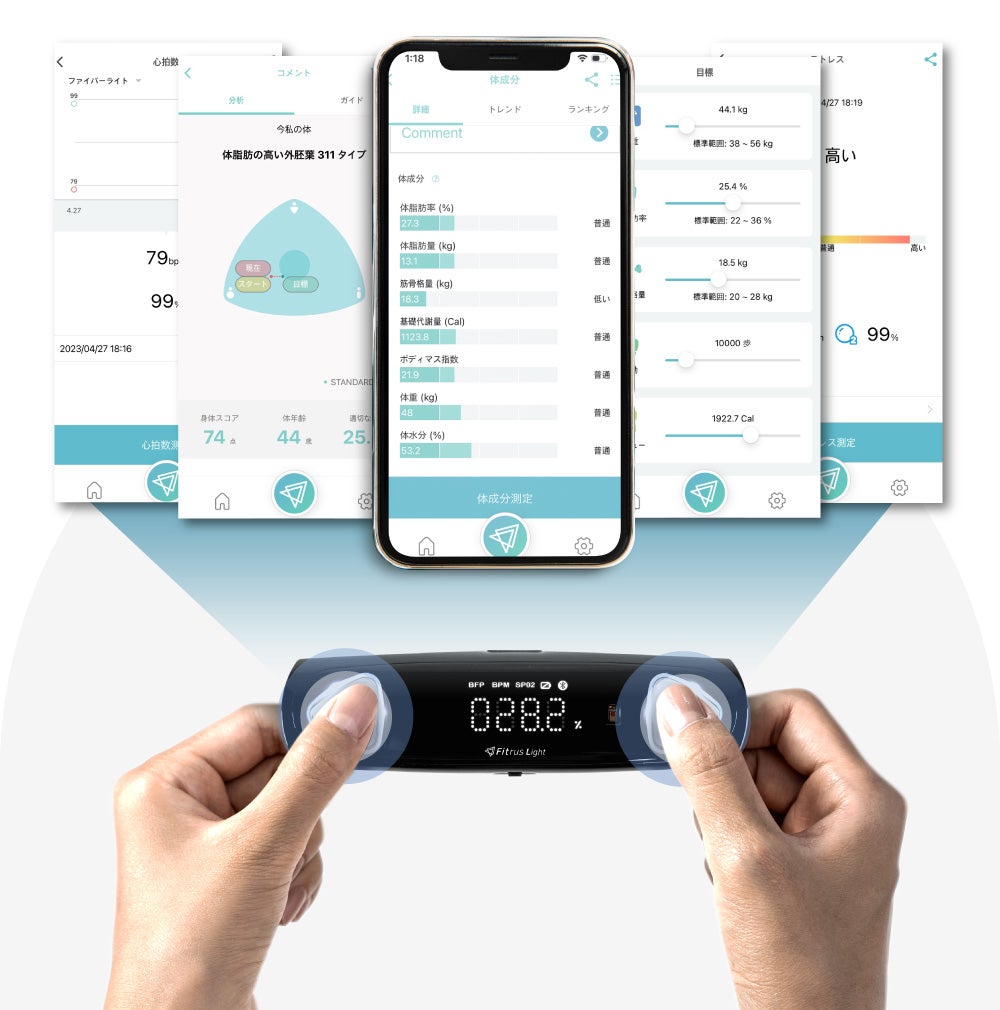 スポーツジムのあの機器が持ち運べる！？あなたのためだけの次世代
