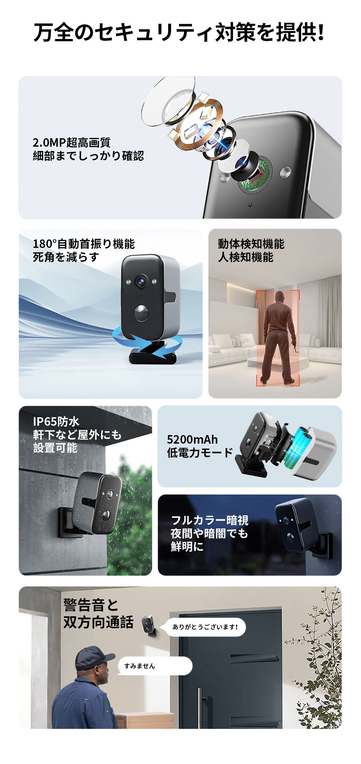 180°自動首振り！広い角度で周りの不審者を防犯！簡単設置、超小型防犯