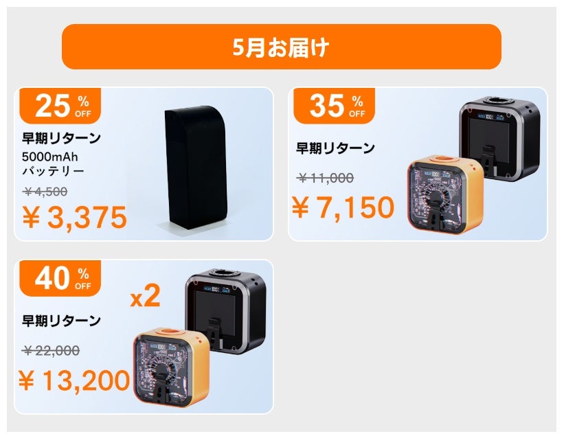 交換式バッテリー＆太陽光充電対応。アウトドアで大活躍の超大風量