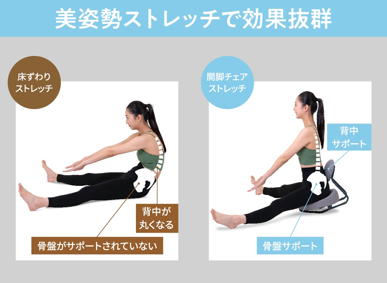 まるで人が押してくれてる感覚の開脚チェア！ インテリア志向の座椅子