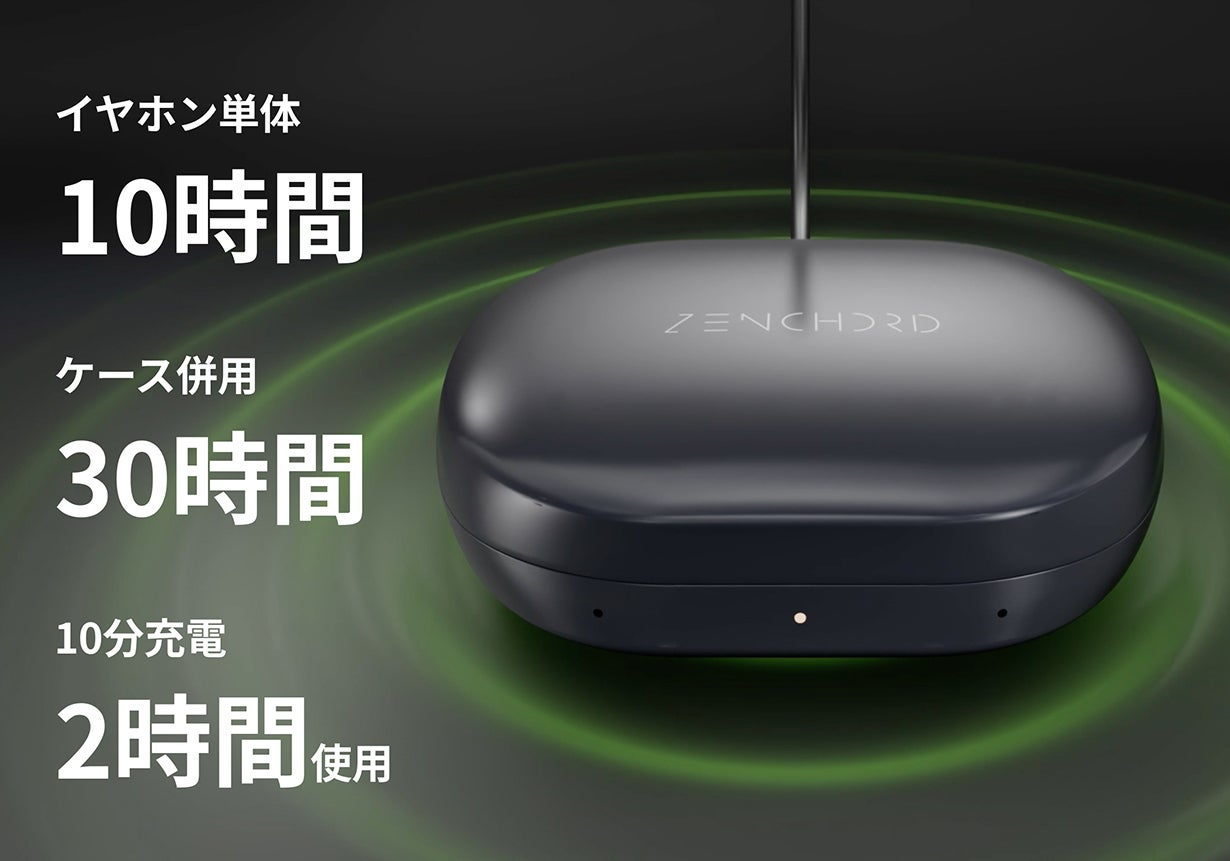 4,000社導入のAI音声認識技術を搭載。次世代イヤホン「Zenchord 1