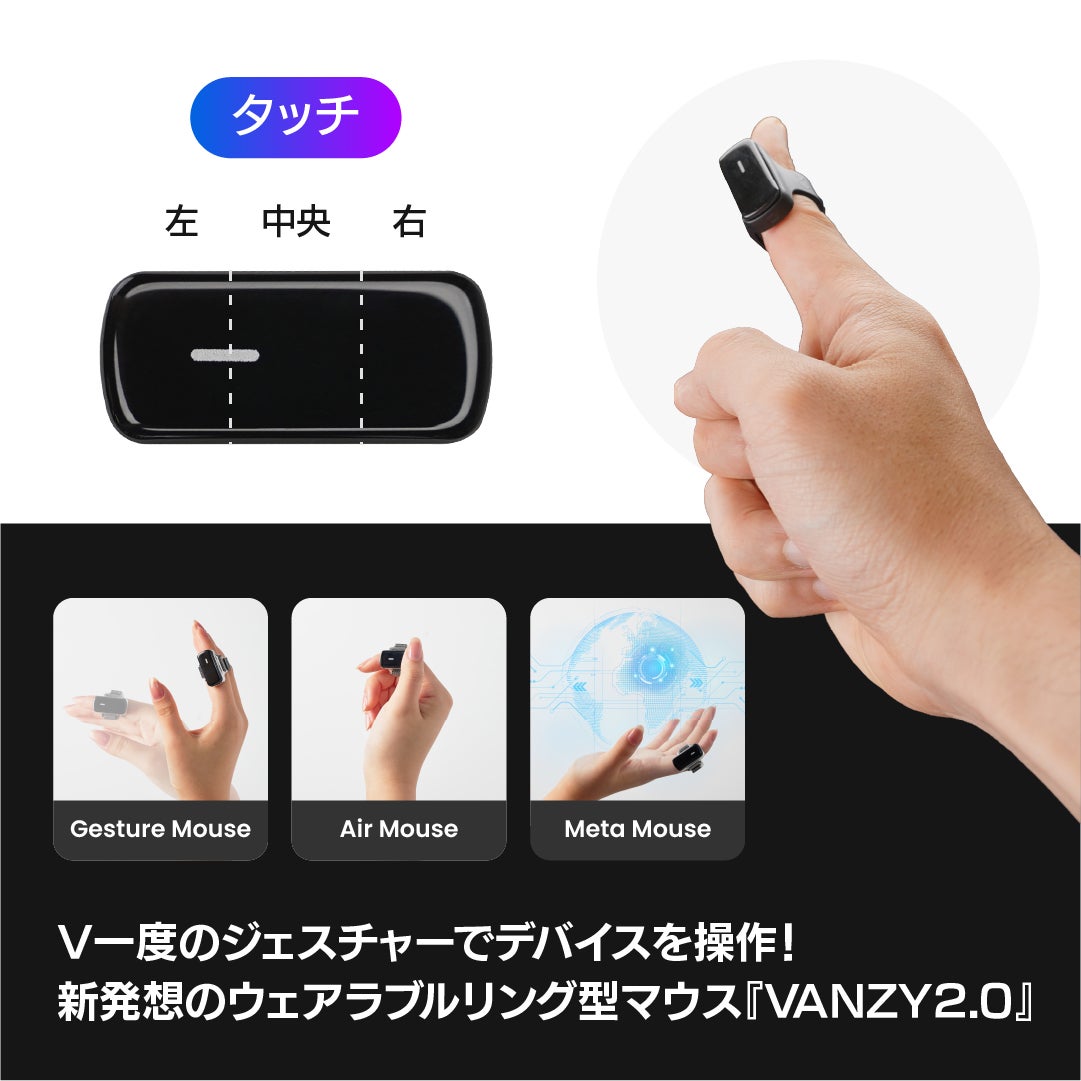 Makuake｜【リングマウスの最終版】指一本で自由にデバイスを