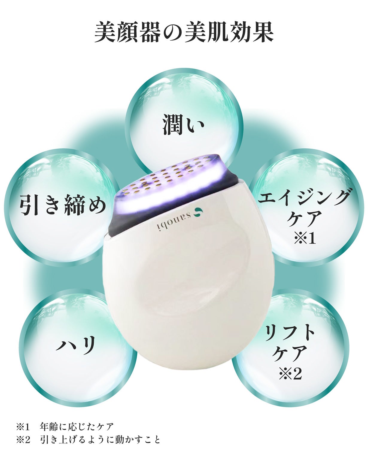 EMS/高出力RF/3色LED】1回最短5分！本格サロンレベルの理想の美肌ケア