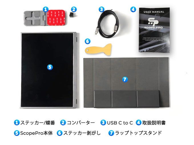 あなたの信頼と優越感を手に入れる！デュアル/トリプル14インチ 2K