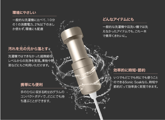 衣服、カミソリ、野菜まで！弾ける泡で汚れ落とし超音波洗浄機 Sonic