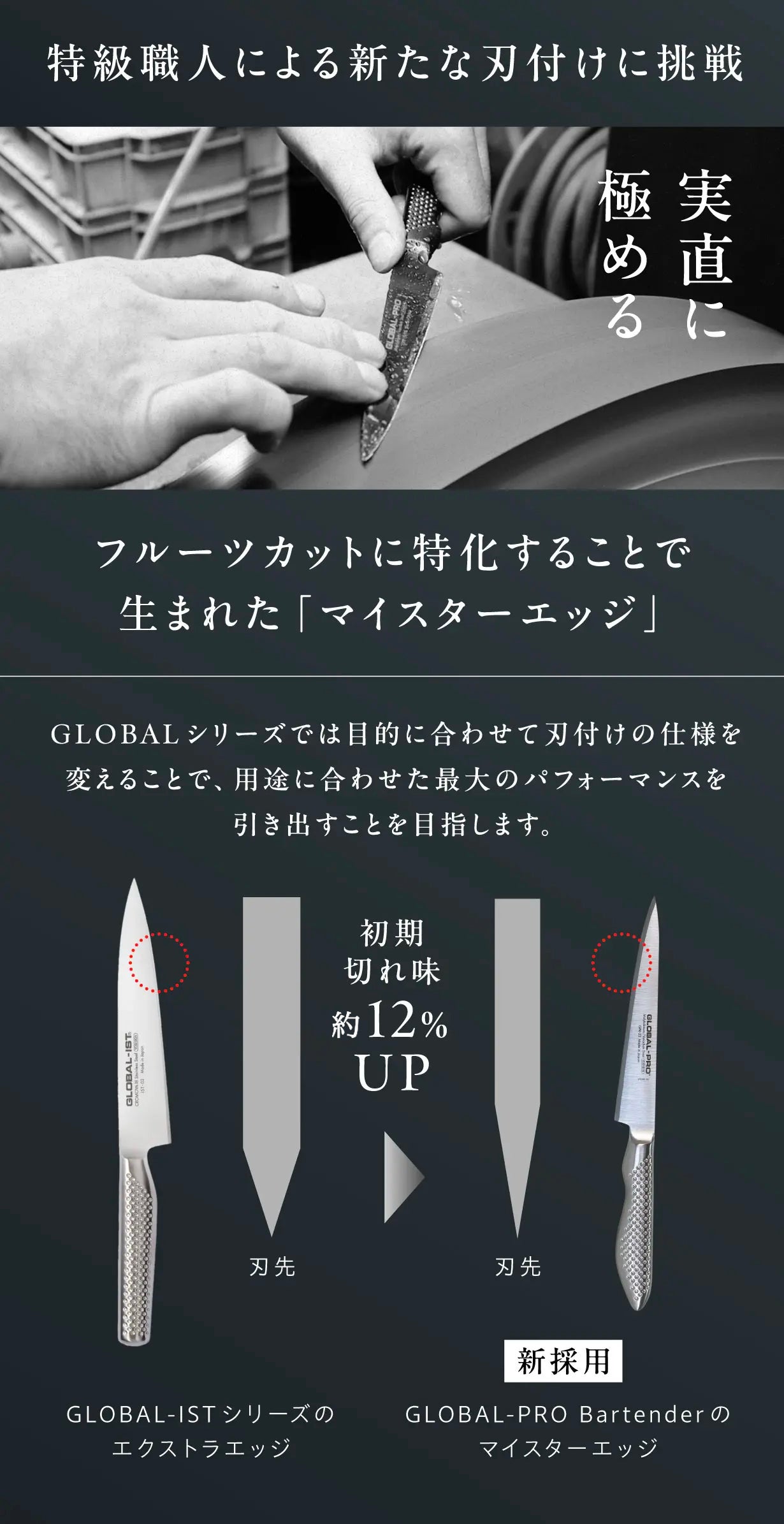 16年ぶり復刻。シリーズ最高水準の切れ味｜GLOBAL-PROバーテンダー