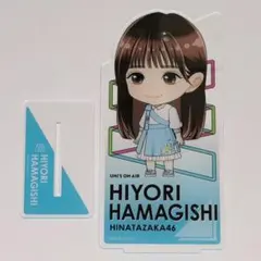 2026年最新】ユニエアの人気アイテム - メルカリ