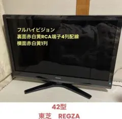 2026年最新】zs1 regzaの人気アイテム - メルカリ
