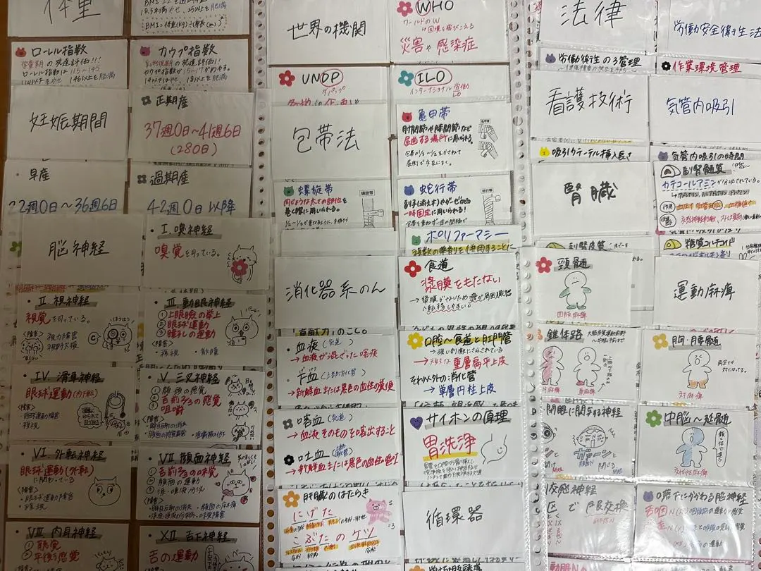 2026年最新】看護師国家試験 単語帳の人気アイテム - メルカリ