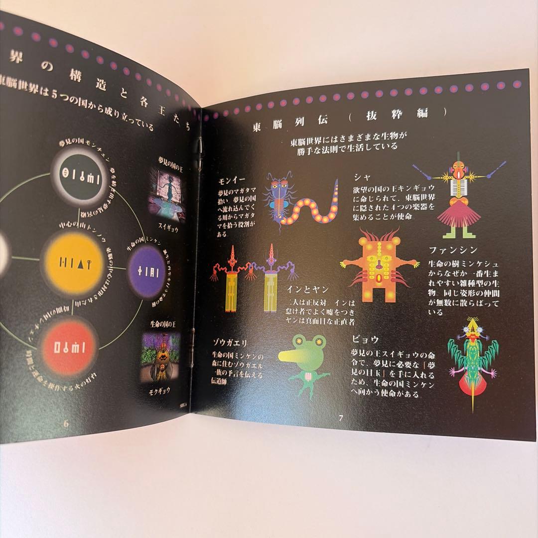 東脳 TONG-NOU 佐藤理 マッキントッシュ用 ゲームソフト CD-ROM - メルカリ
