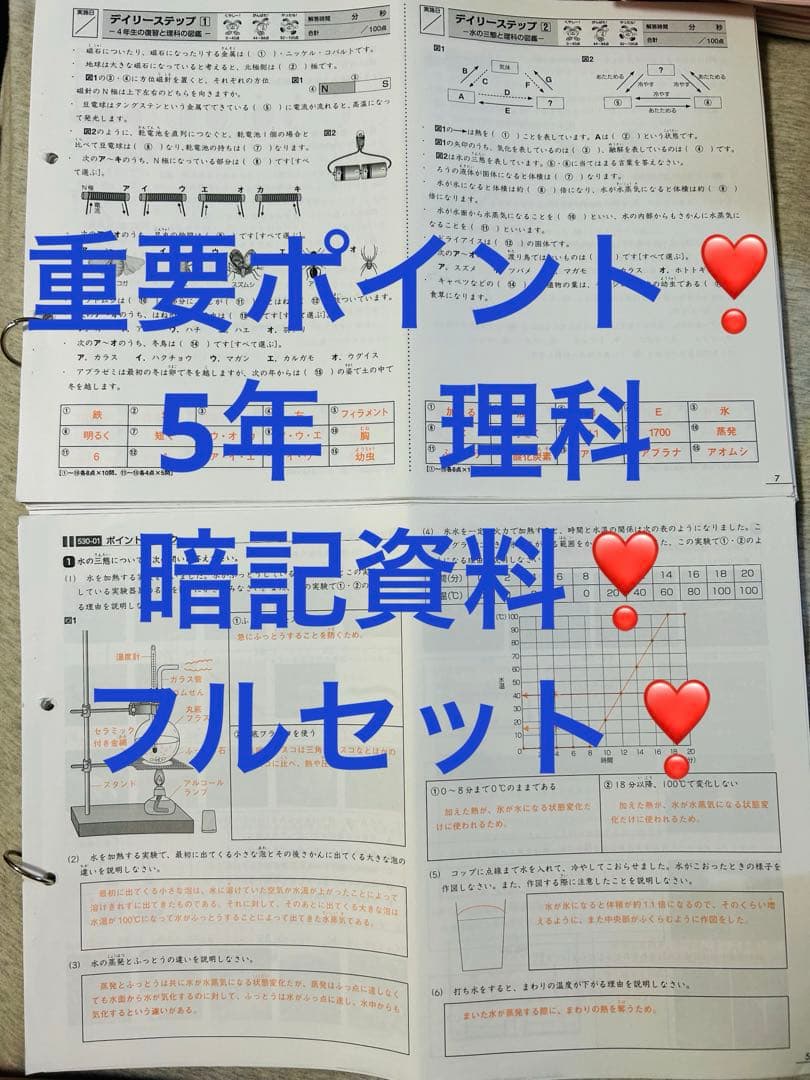 ADサピックス　貴重　暗記教材　5年　理科　重要ポイント　1年分フルセット 教材紹介☆サピックス「コアプラス」理科・社会 | ぼんず君の勉強記録
