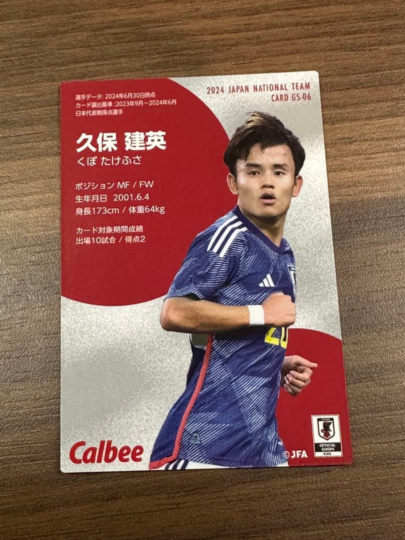 久保建英 2024 日本代表カード - メルカリ