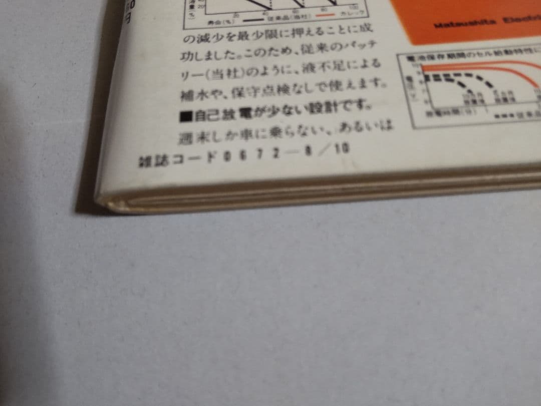 1976 週刊プレイボーイ スパイダーマン playboy spider-man - メルカリ