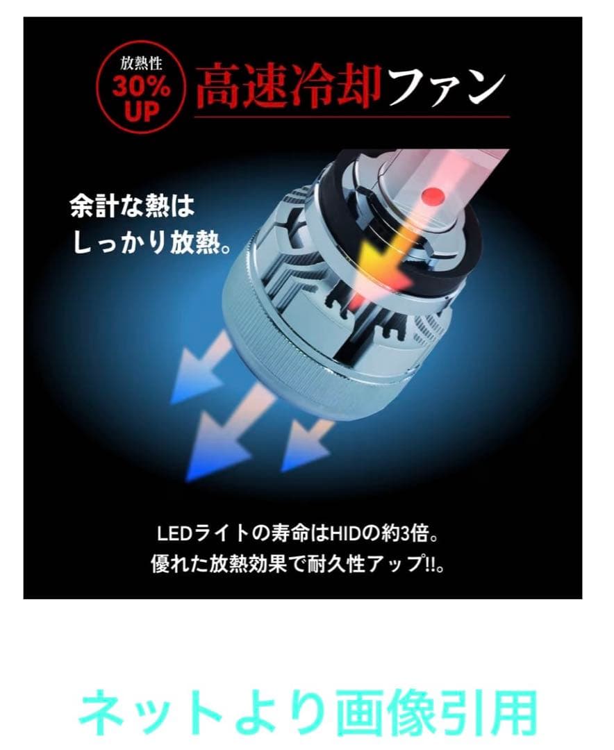 HID屋 H4 LED ヘッドライト12V iシリーズ α(アルファ)根岸様専用