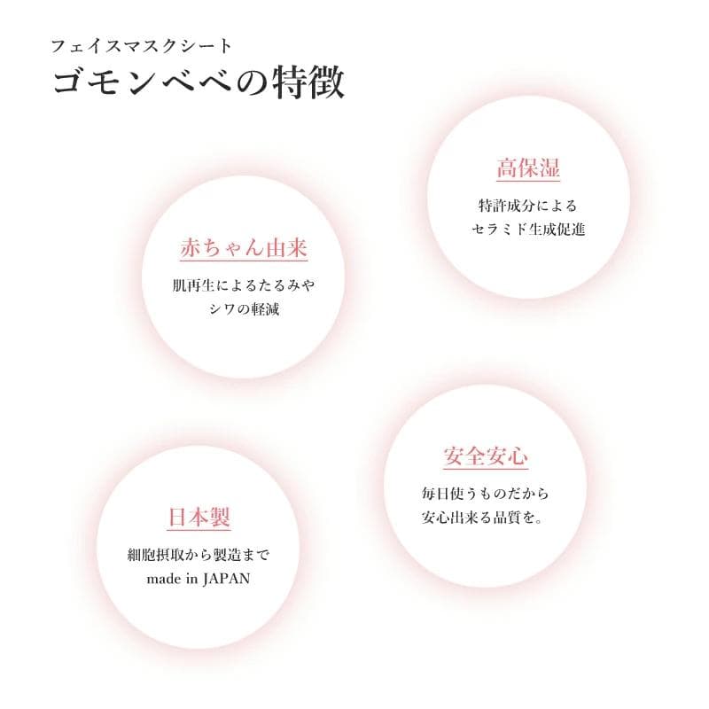 ゴモンベベ フェイスマスク セルモイスチャー エッセンス 美容液