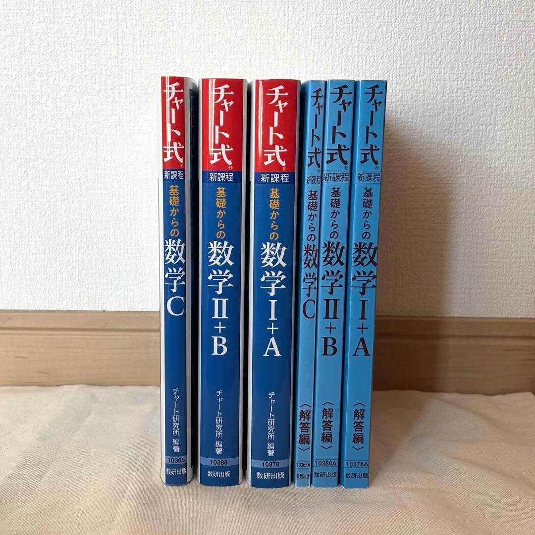 青チャートⅠ+A,Ⅱ+B,C 解答編あり - メルカリ
