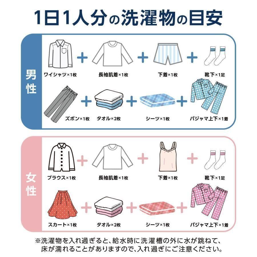 洗濯機 縦型 乾燥機付き 乾燥機能付き 全自動洗濯機 5.5kg 家電 2604